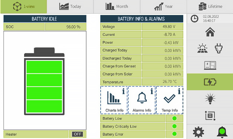 POWRBANK Energy Control Module Battery Tab