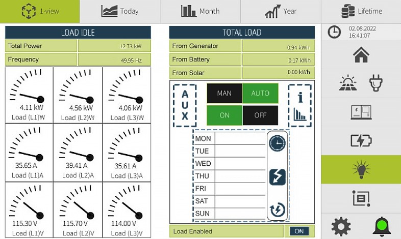 POWRBANK Energy Control Module Load Tab