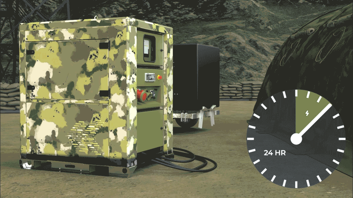 Reliable Mobile Power Solutions for Mission-Critical Operations